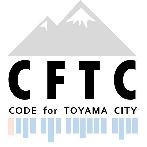Codefortoyama